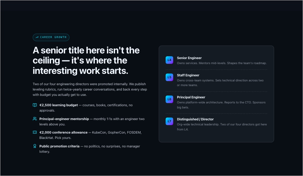 AI generata landing page da Lunar