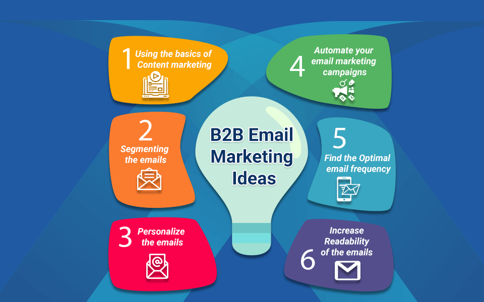 email marketing ideas