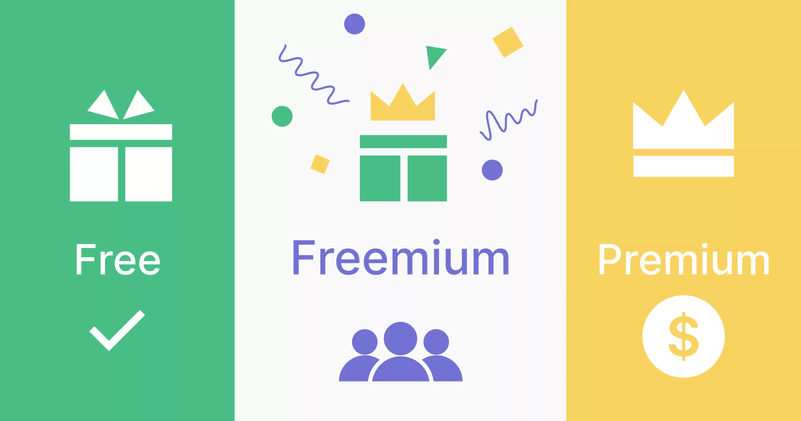 Free, Premium i Freemium 