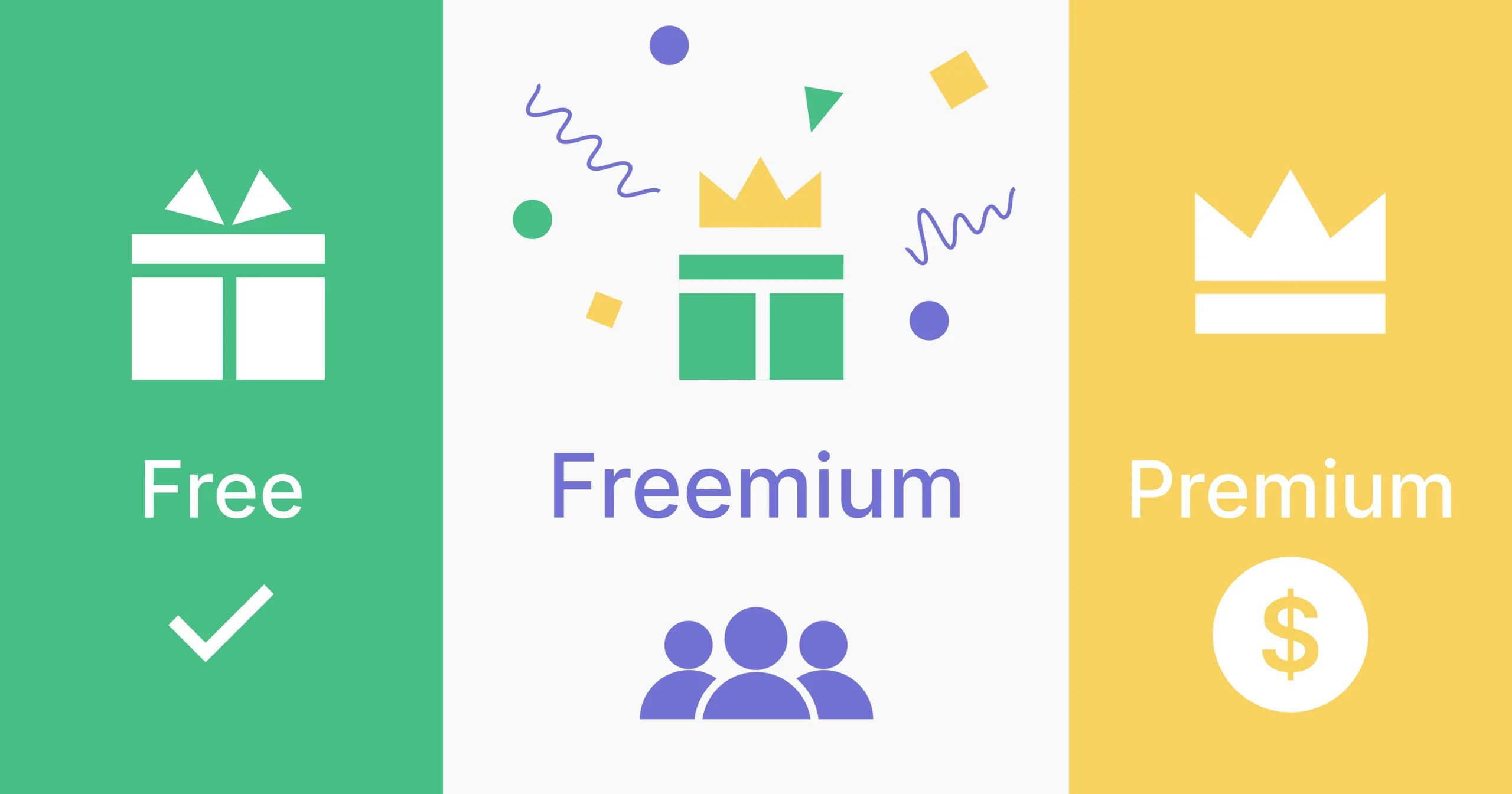Free, Premium, and Freemium