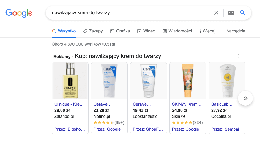 google shopping koszt