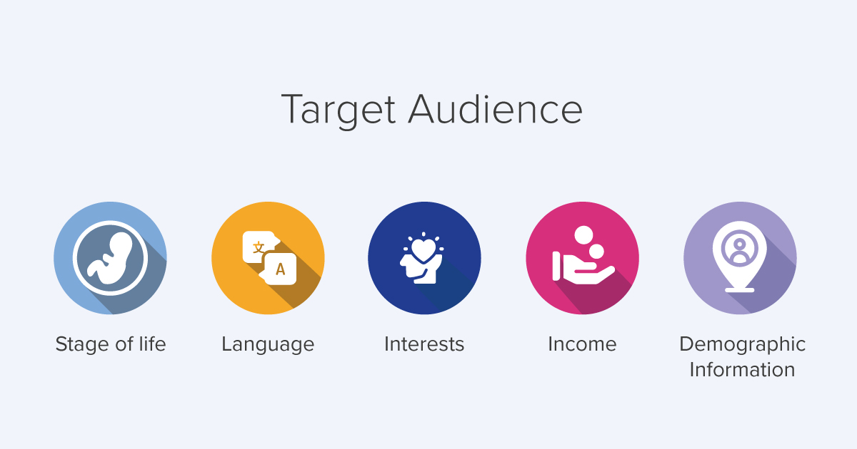 Target audience basics