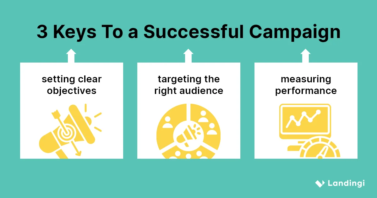 3 Keys To a Successful Campaign