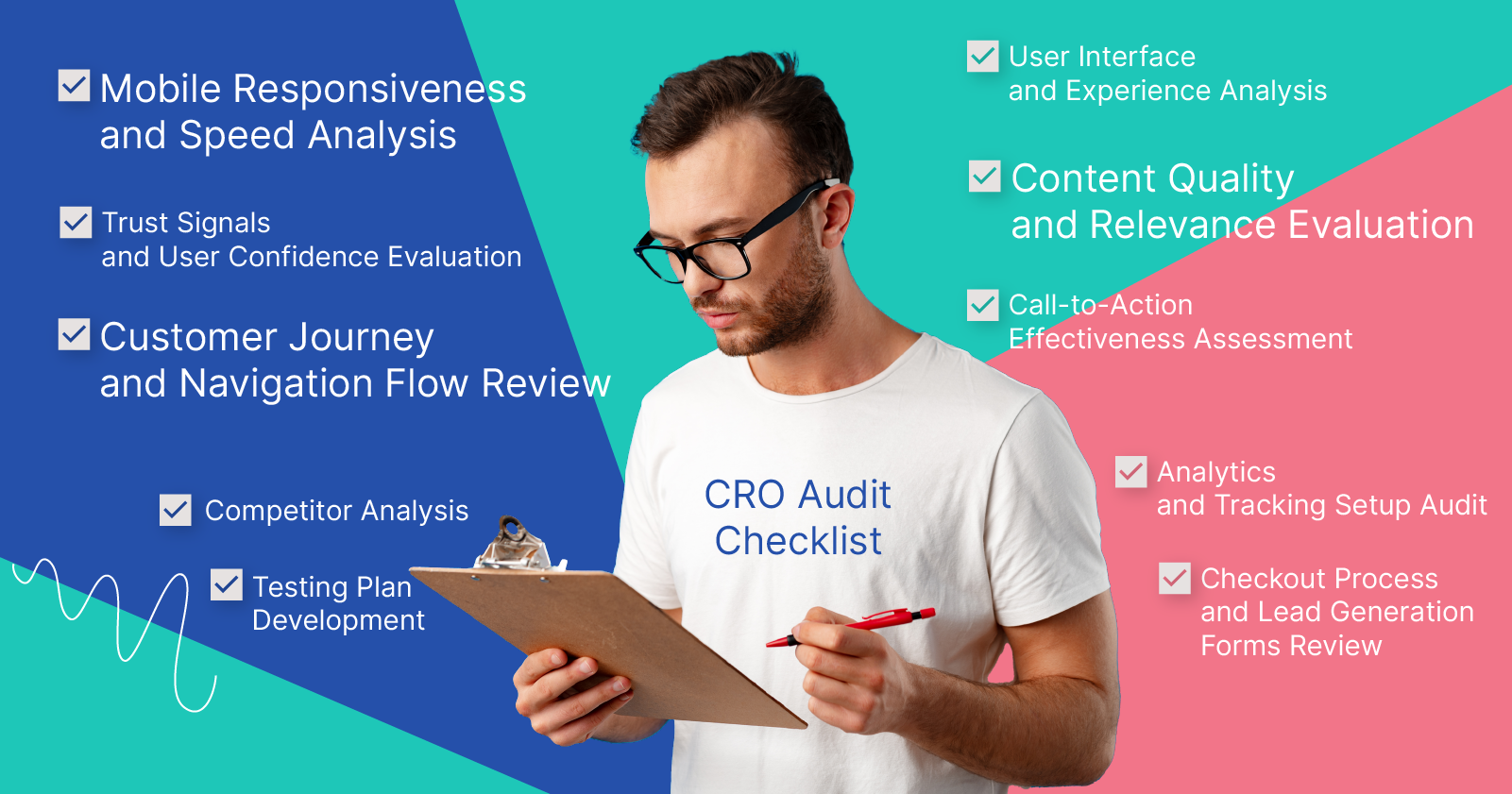 What Should Be Included In a CRO Audit 10-step checklist