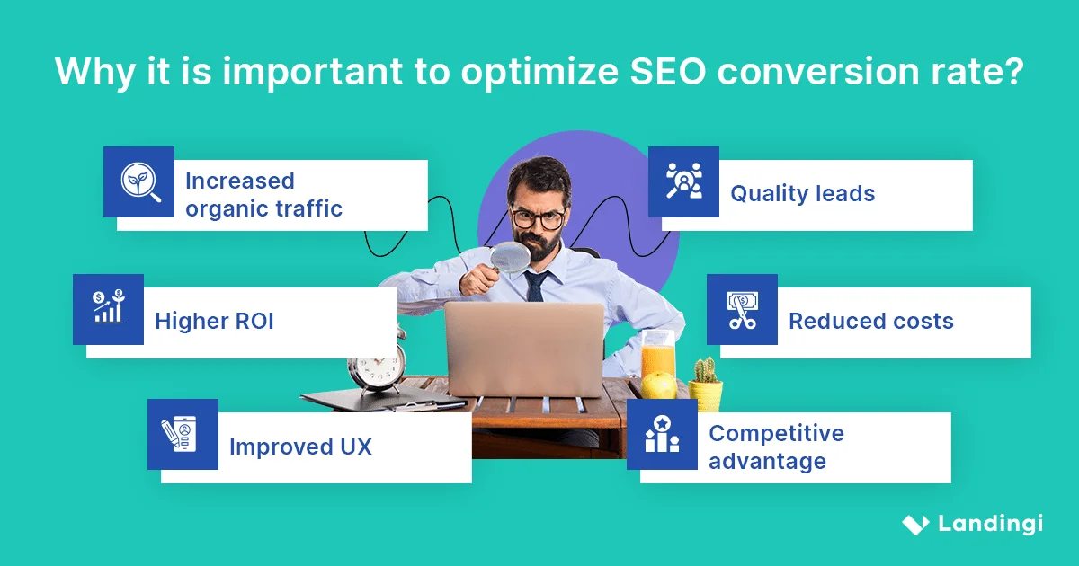 conversion rate optimization in online marketing