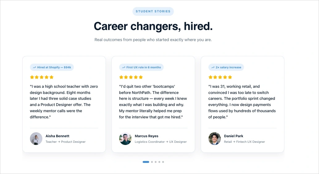landing page generato in Lunar, Landingi