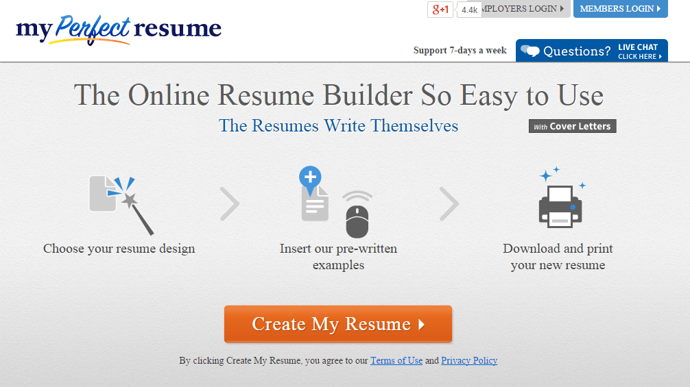 The art of landing page sale perfect resume