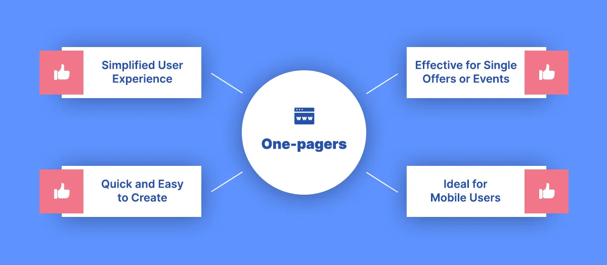 Four advantages of onepagers