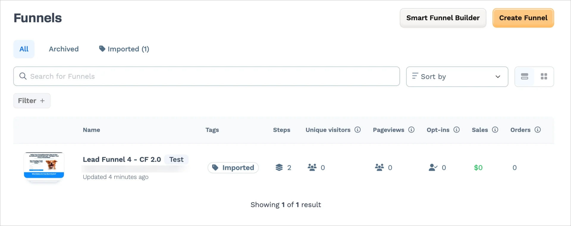 cruscotto in ClickFunnels