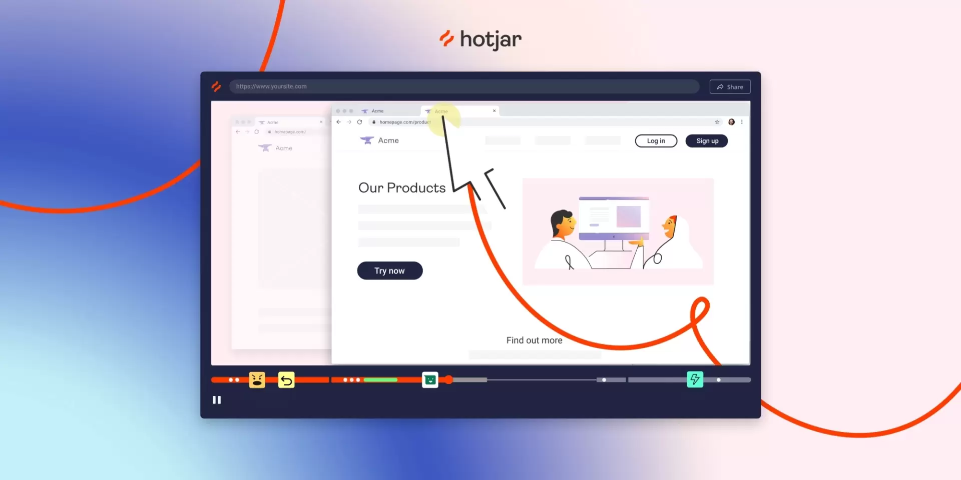 recording sessions of real users in Hotjar