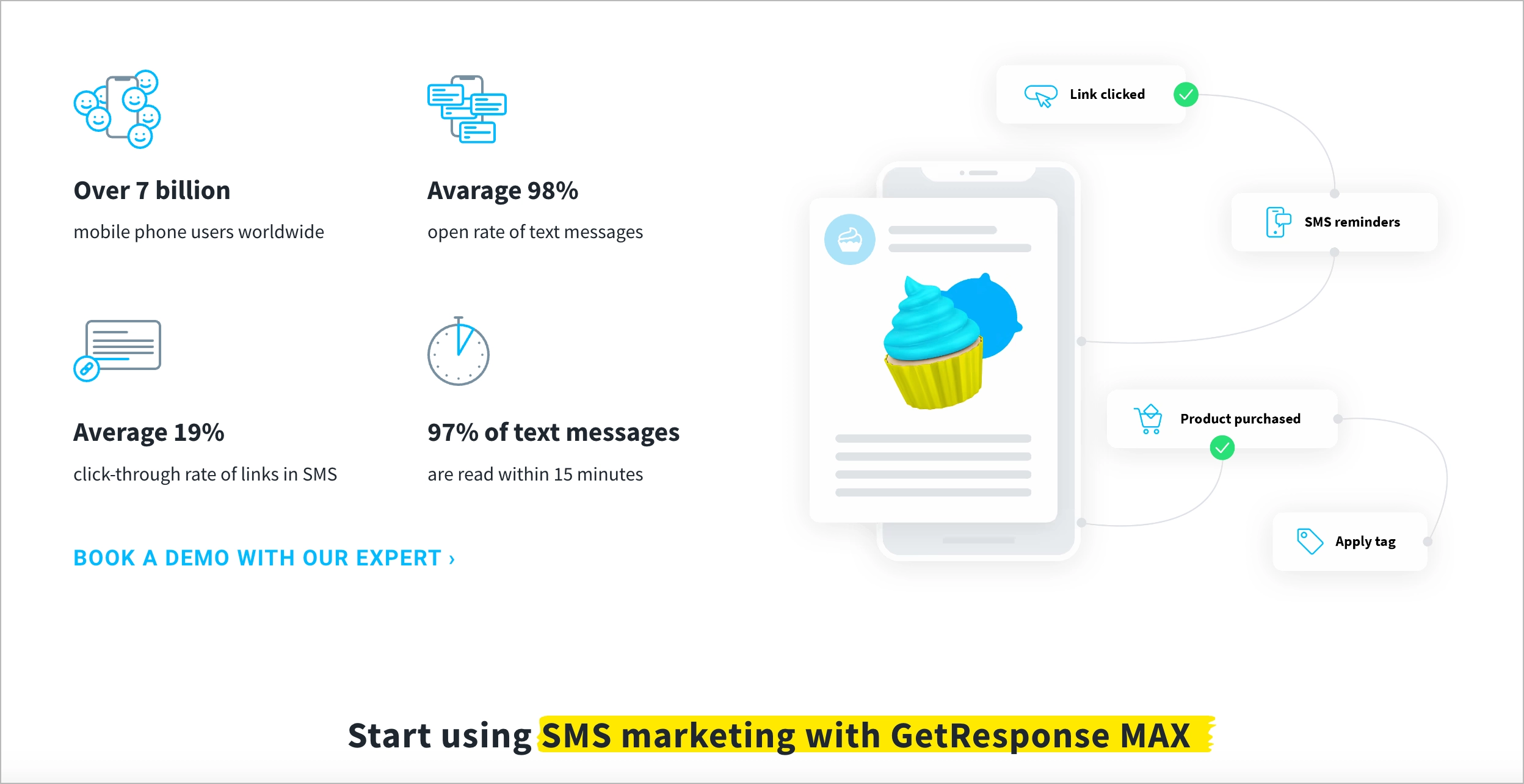constant contact feature in GetResponse