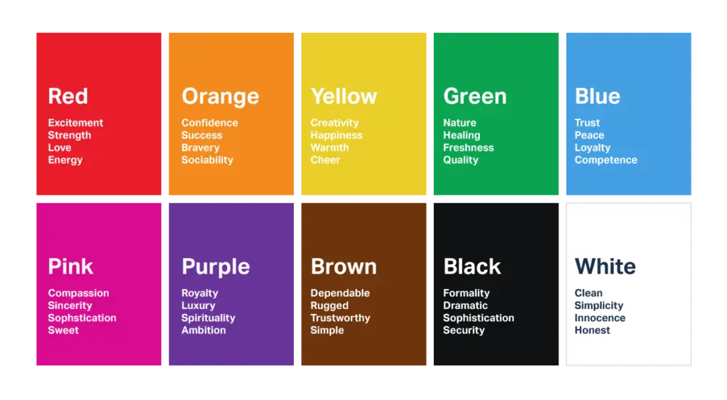 Essential Color Tools for Designers: Elevating Your Palette