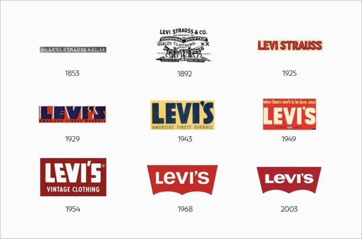 Levi's logo history