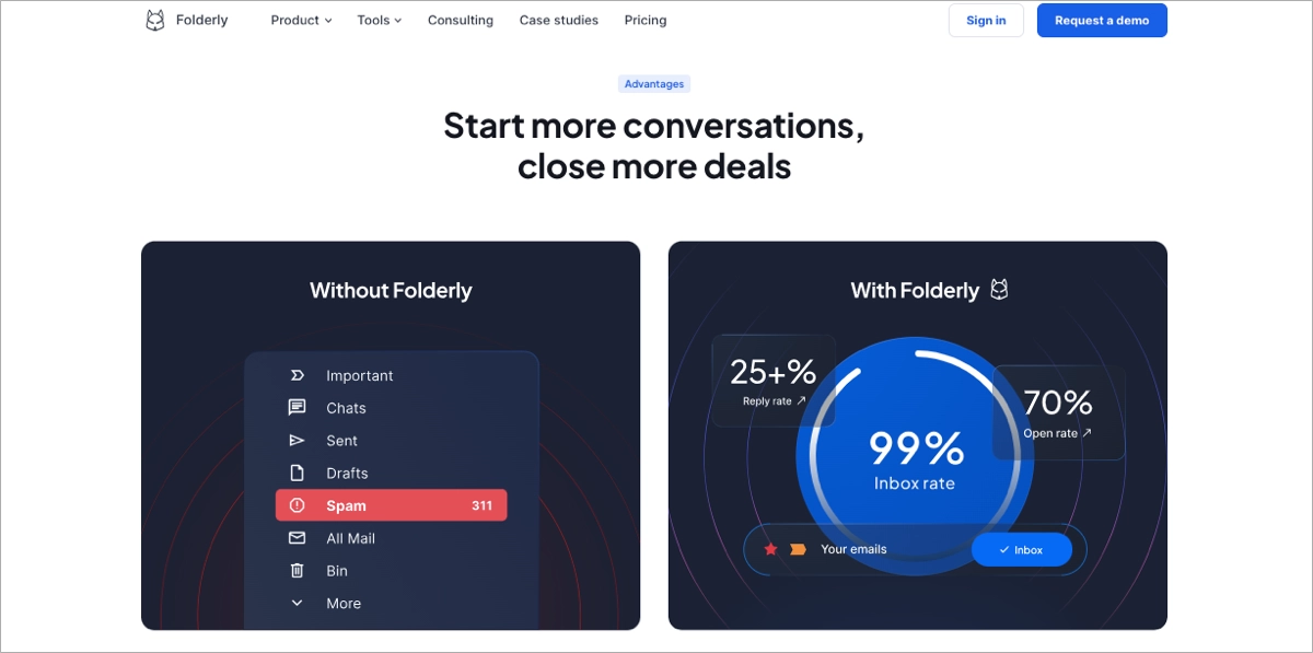 Folderly Example of SaaS Landing Page