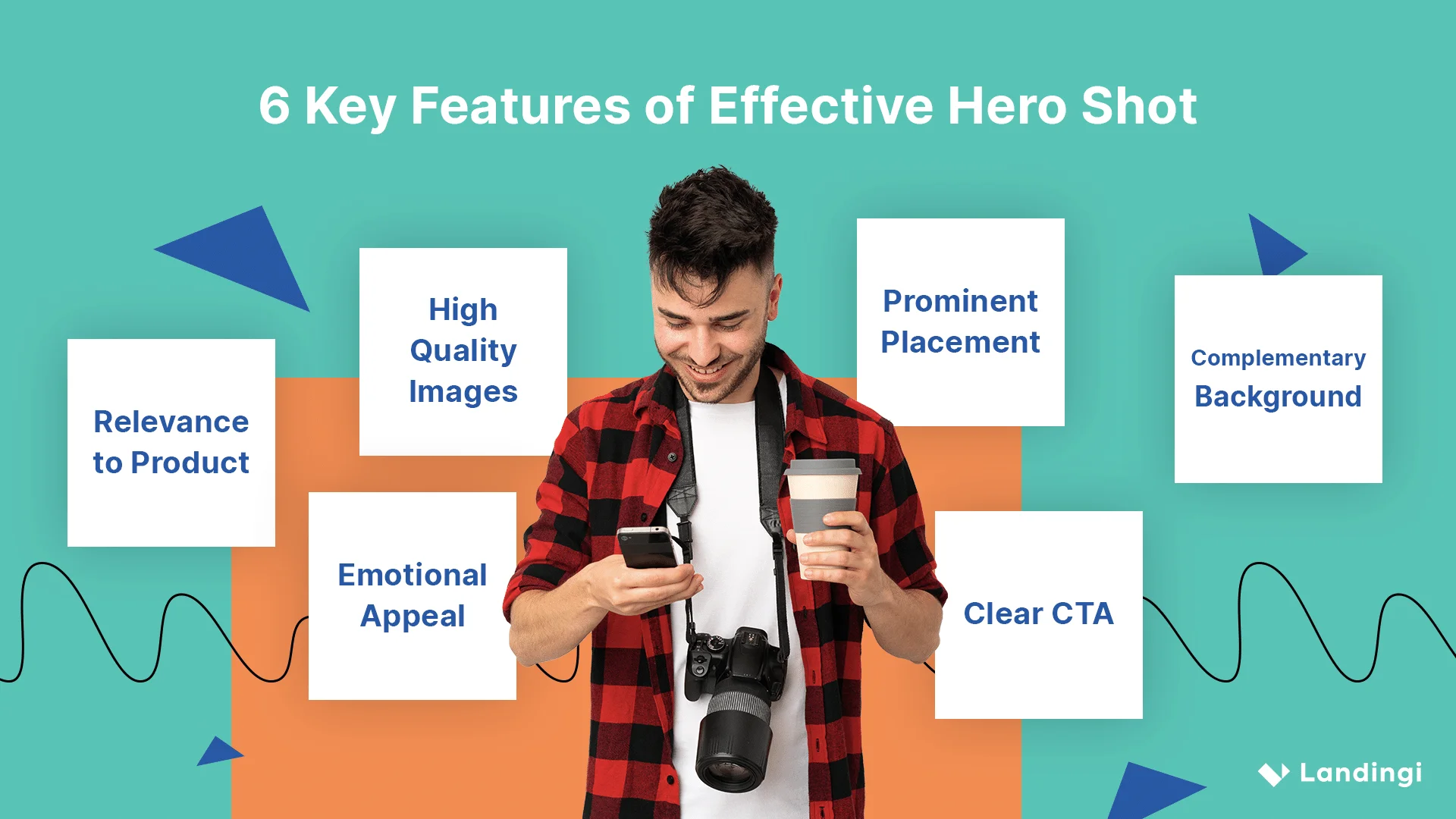 key features of hero shot