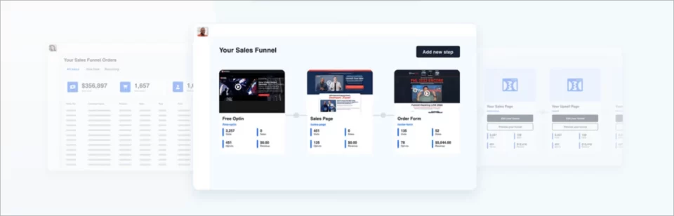 Sales funnel visualization