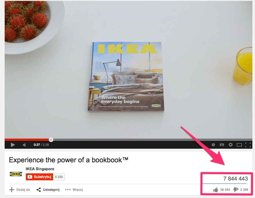Jak stworzyć kampanię viralową - Ikea bookbook
