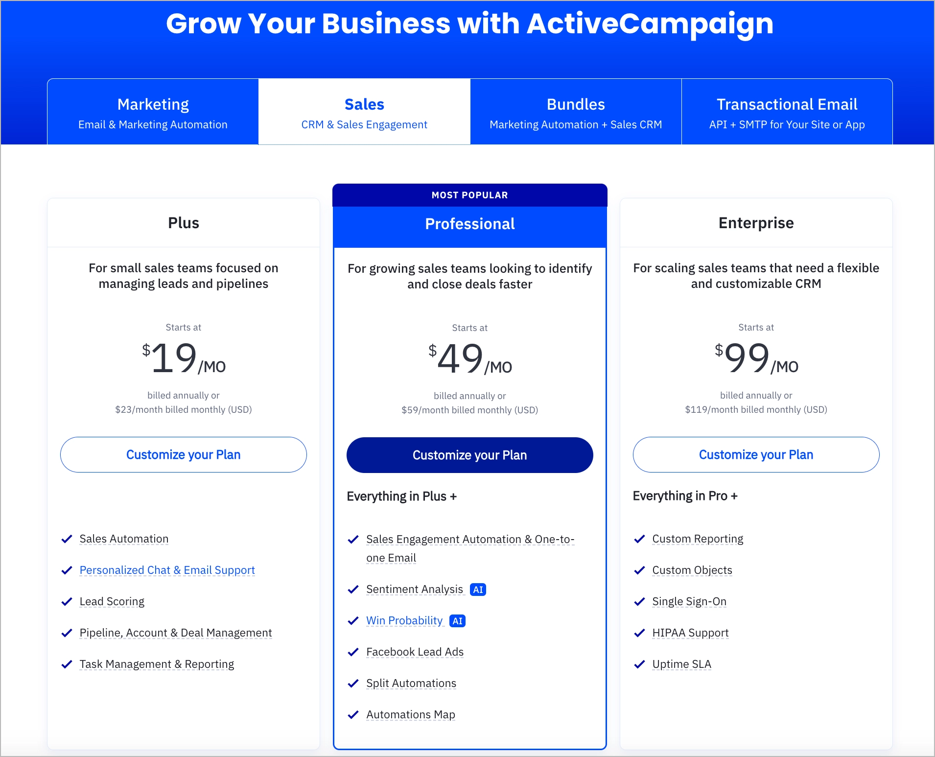 email marketing and automation features prices in ActiveCampaign