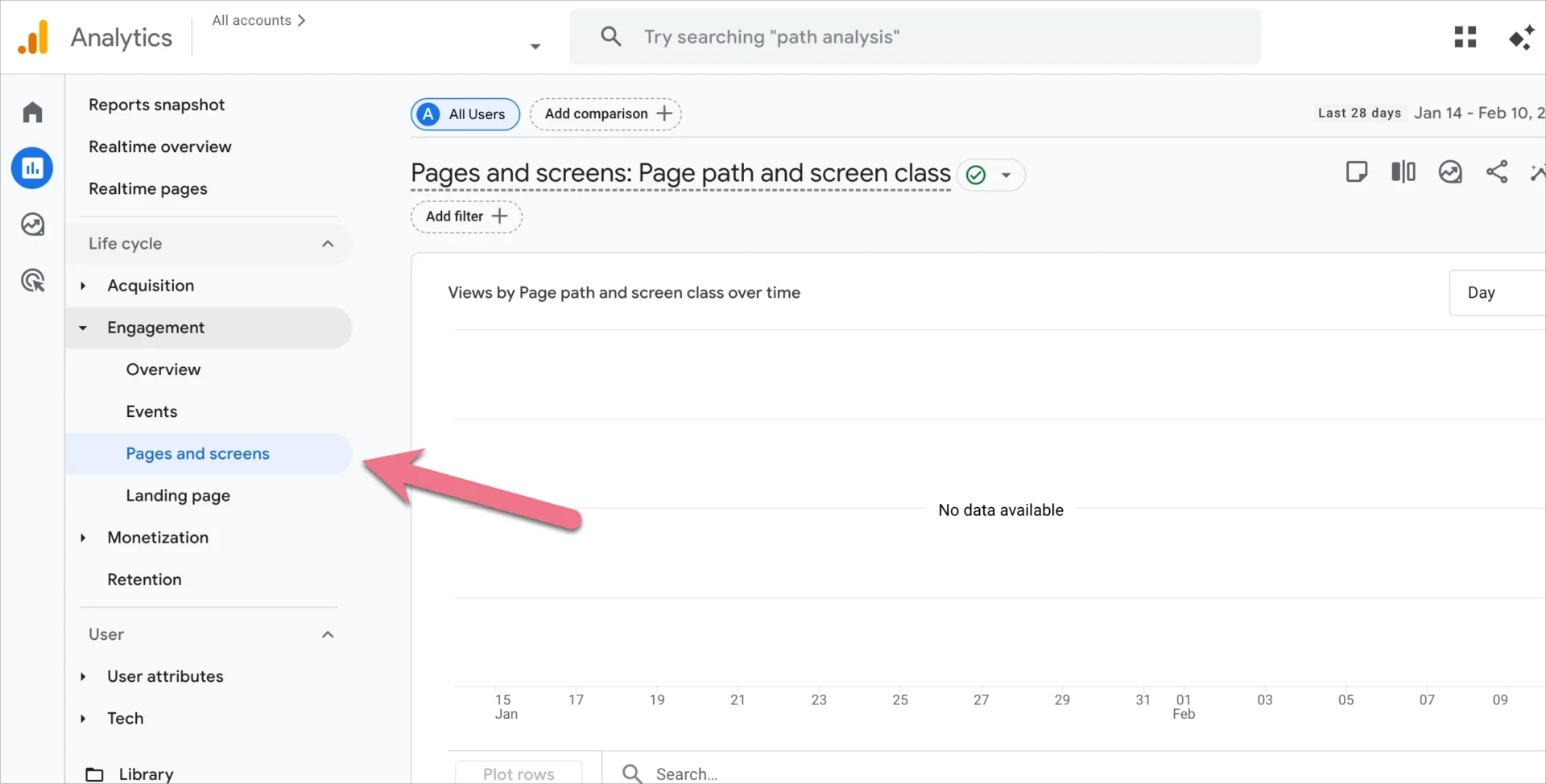 Google Analytics 4 Pages and Screens-rapport brugt til landing page performance-analyse