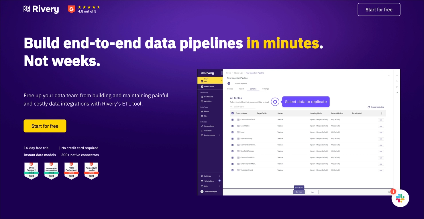 Landing page ejemplo que atrae a los visitantes del sitio web