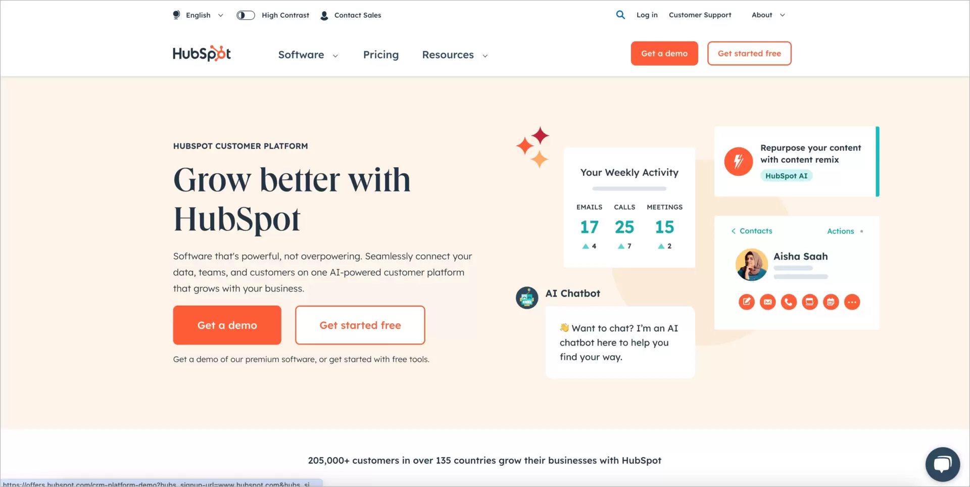 Hubspot CRM and marketing automation software