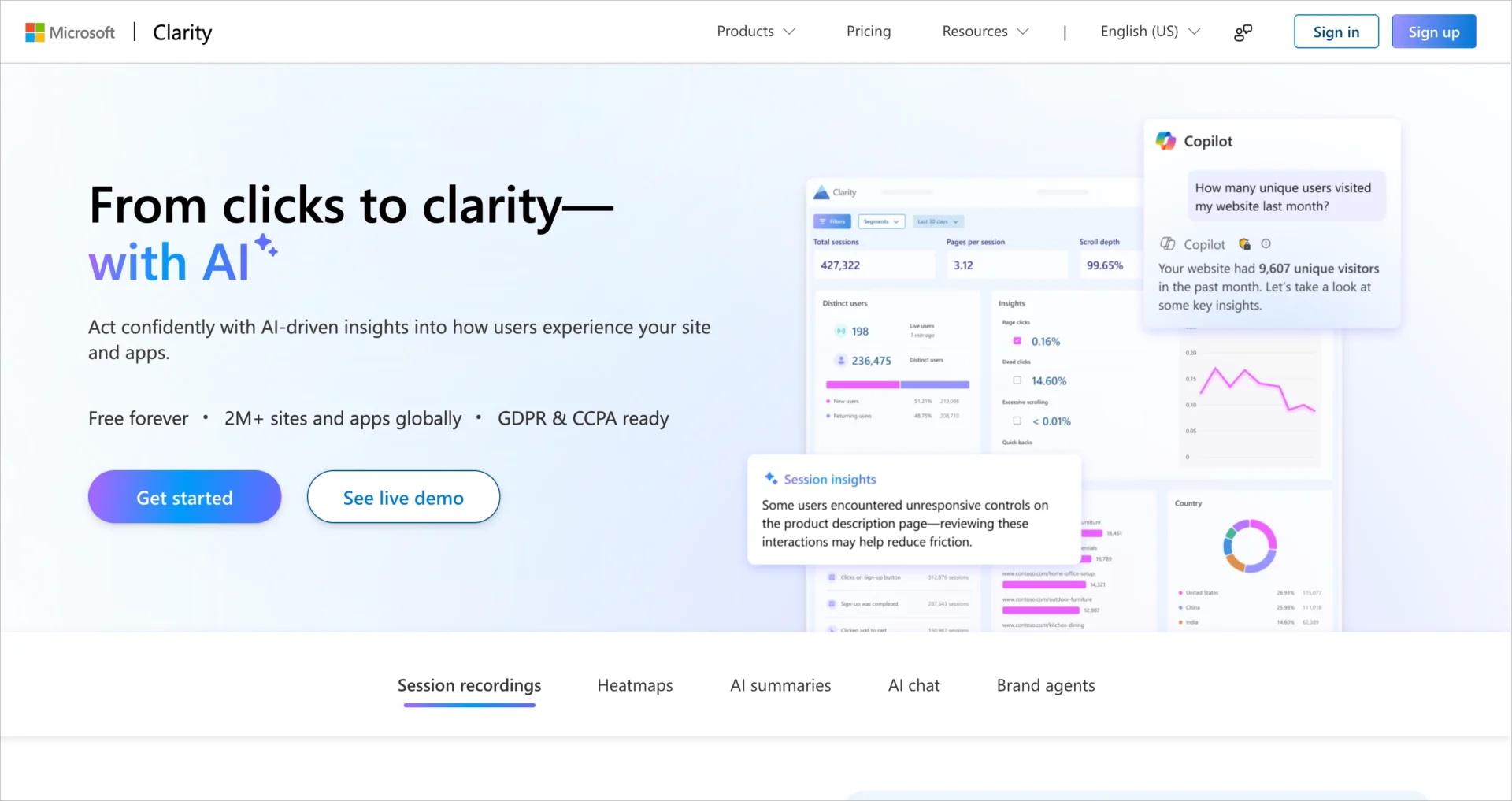 Page d'accueil de Microsoft Clarity avec des informations sur les sessions basées sur l'IA et des cartes thermiques