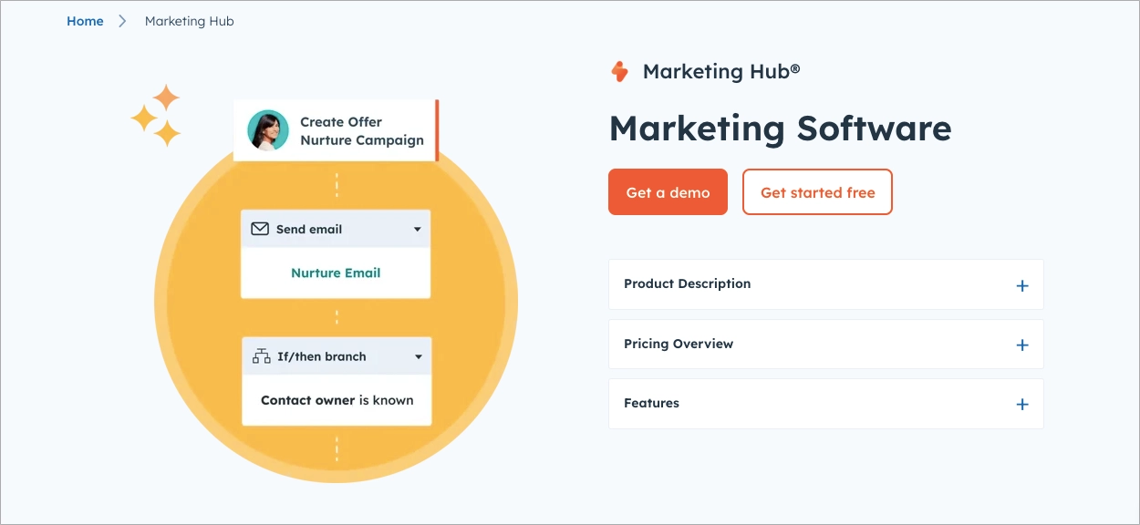 HubSpot Marketing pagina