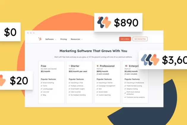 HubSpot Marketing HUB pricing