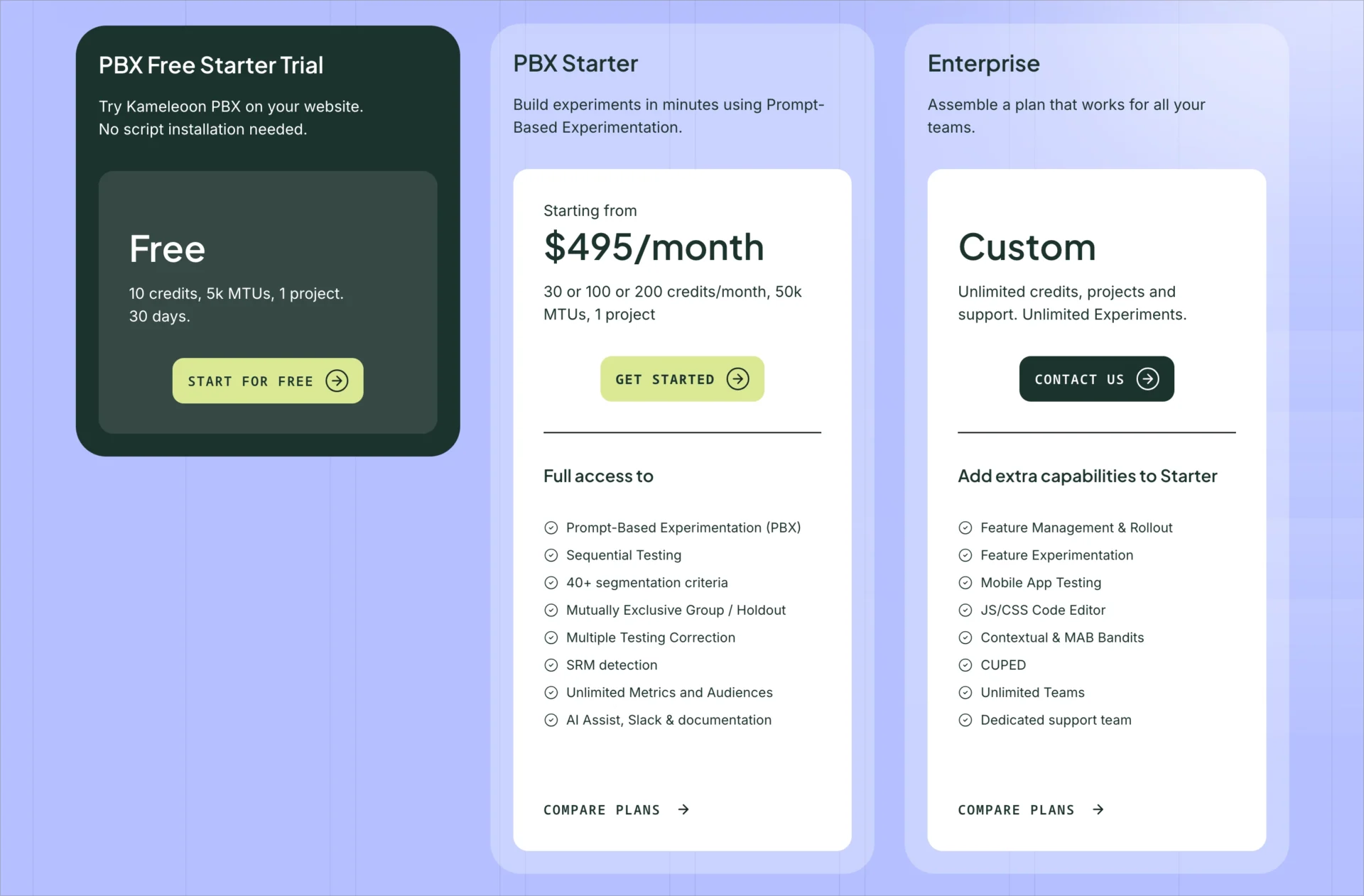 Formules tarifaires Kameleoon, y compris les options PBX Starter et Entreprise