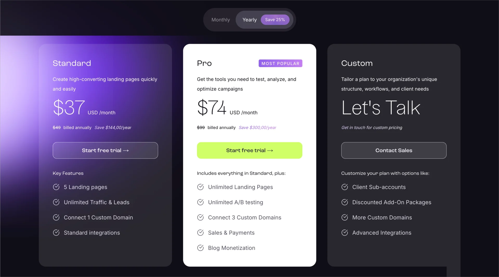 Forfaits Leadpages avec les options Standard, Pro et Custom