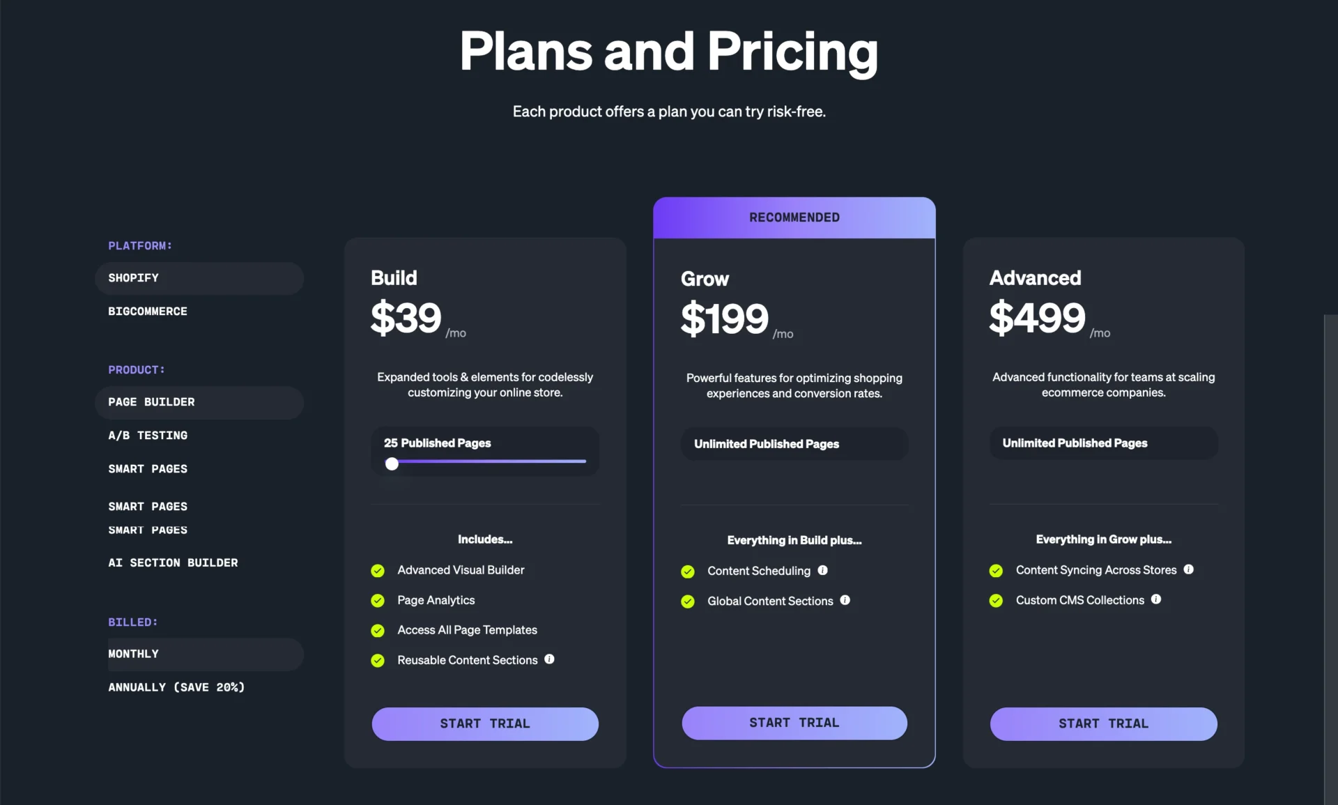 Tarifs de Shogun pour les niveaux Build, Grow et Advanced