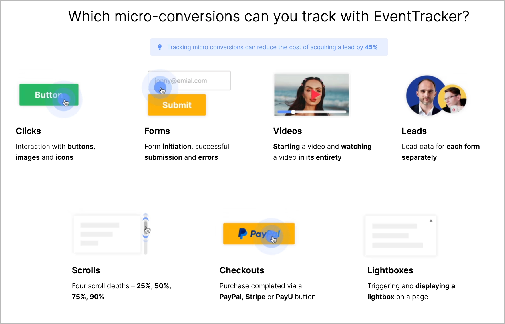 instapage alternative for tracking microconversions on landing pages