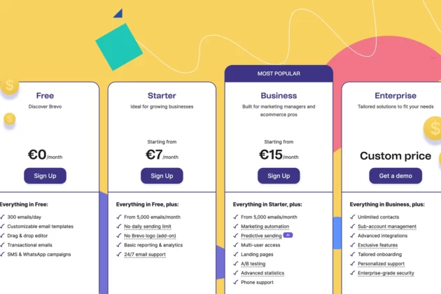 Brevo pricing and costs - article cover