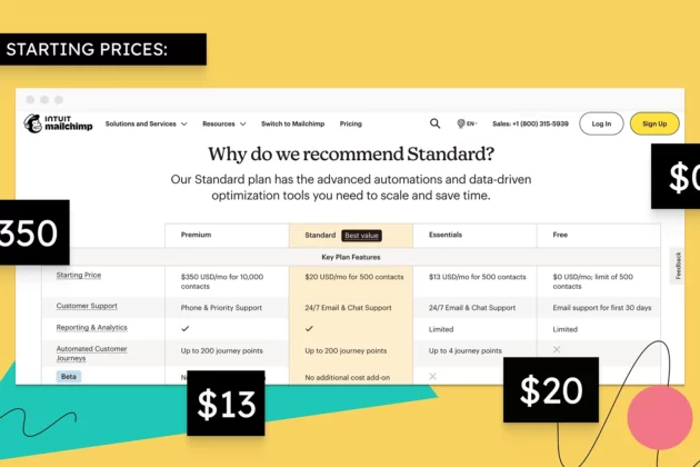 Mailchimp Pricing and Costs - article cover