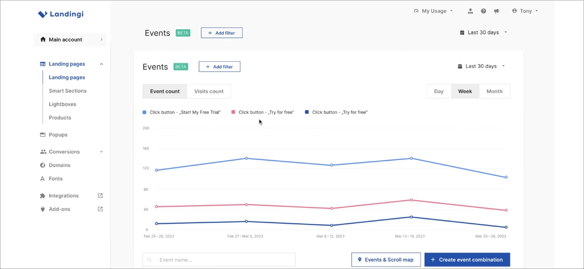 landing page analisi