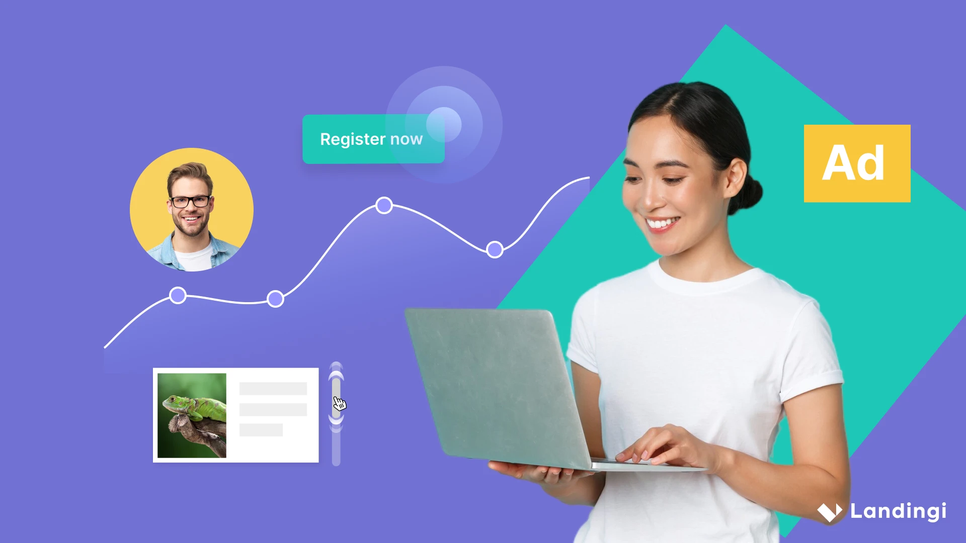 ppc tracking