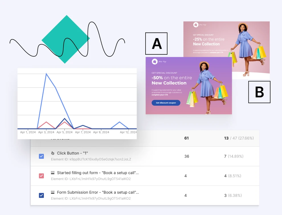 A/B tests with Landingi