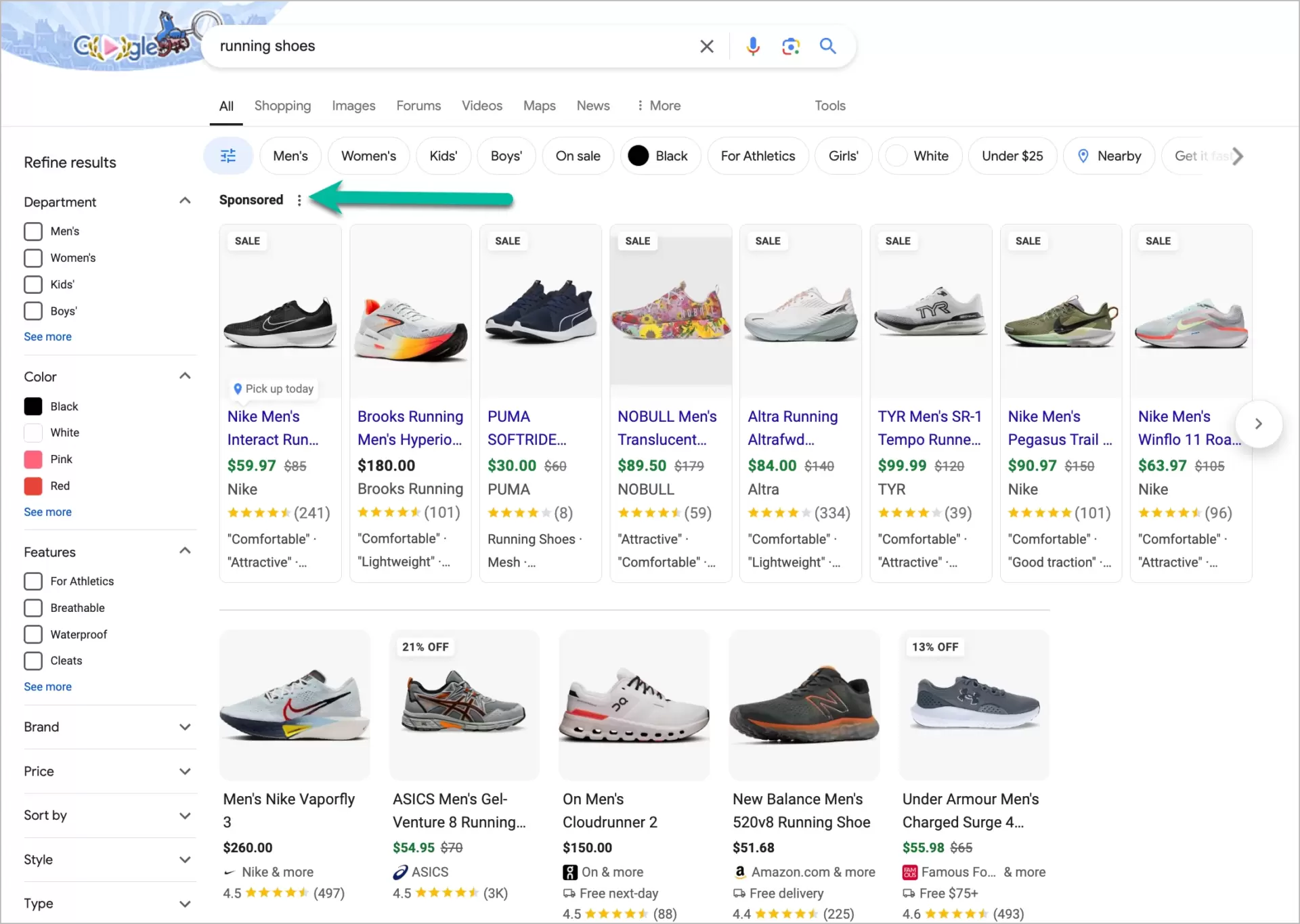 annunci display in google come parte di campagne di marketing PPC