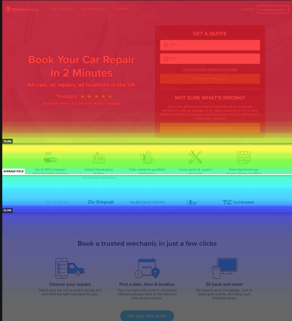 Optimisation de la landing page de ClickMechanic, étude de cas