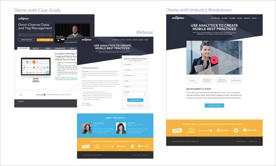 Ensighten landing page optimization case study