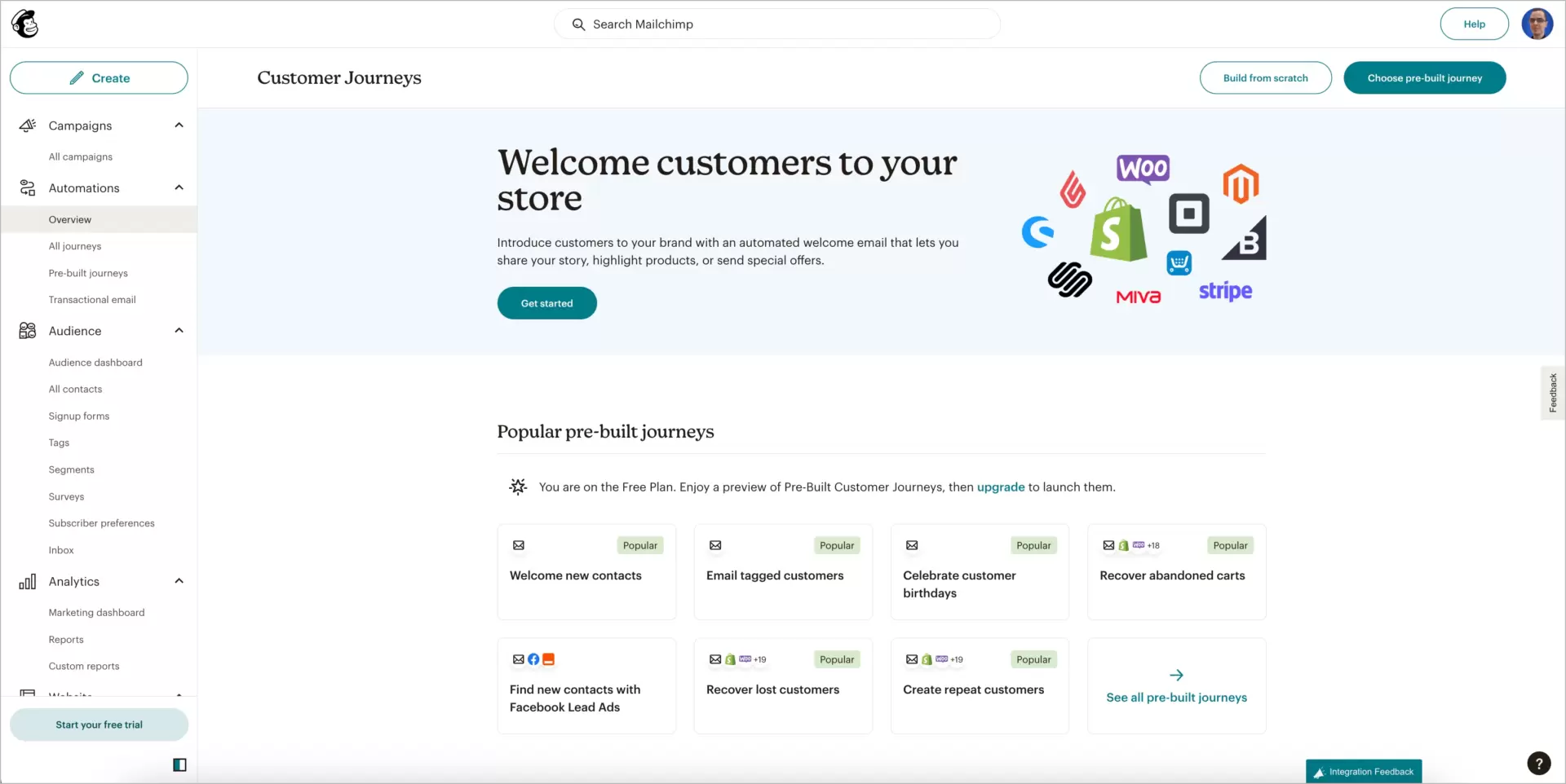 flujos de trabajo de automatización y configuración de estrategias de marketing en mailchimp