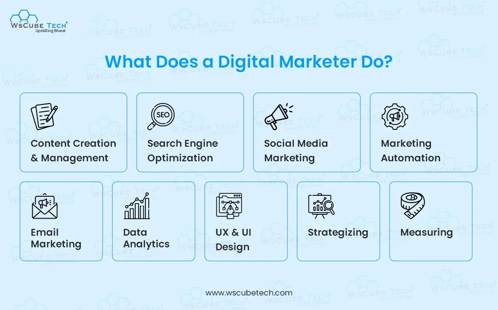 What does a digital marketer do