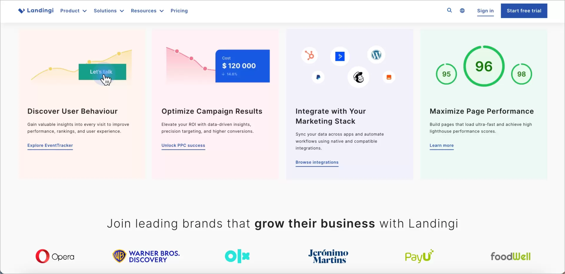 Landingi, platform for creating and performing digital marketing campaigns with landing pages