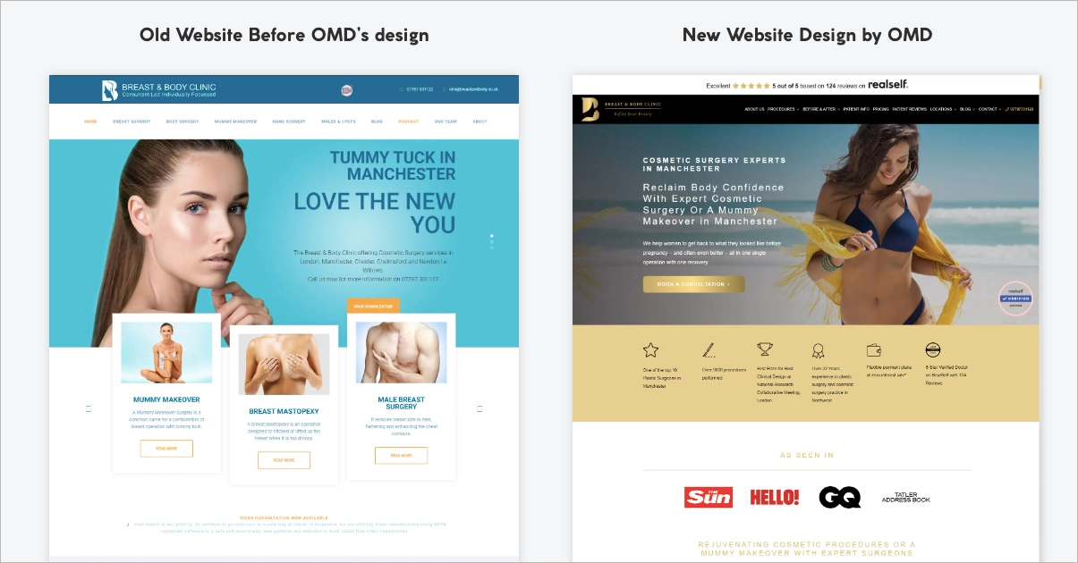 Breast and Body Clinic's website before and after optimization