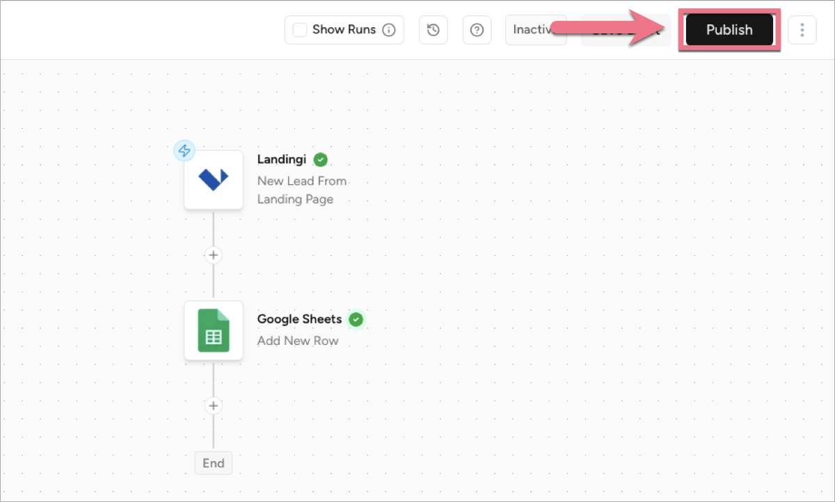 publishing workflow in OttoKit