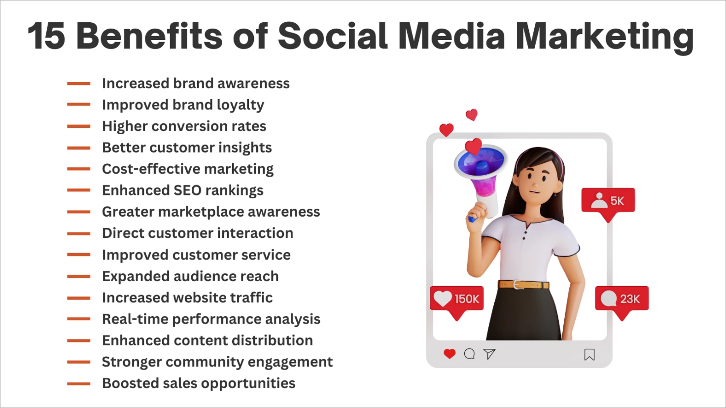 Social media advertising benefits