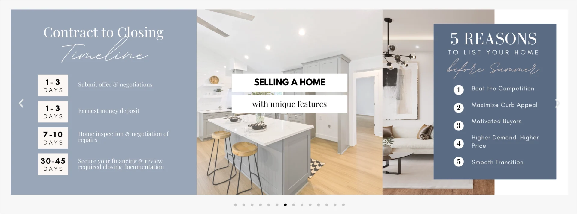 Restate Social modèles immobiliers