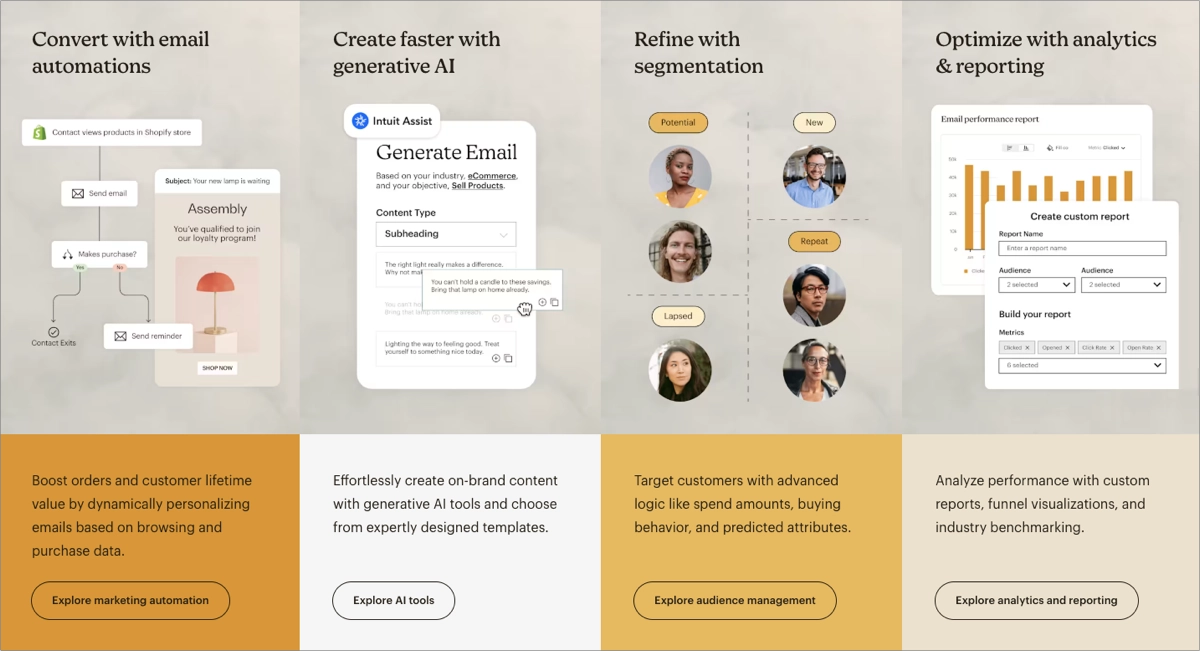 GetResponse alternativa - MailChimp