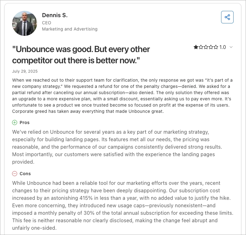 Negative Nutzerbewertung von Unbounce, die Preiserhöhungen, Abonnementbeschränkungen und Unzufriedenheit mit dem Support beschreibt