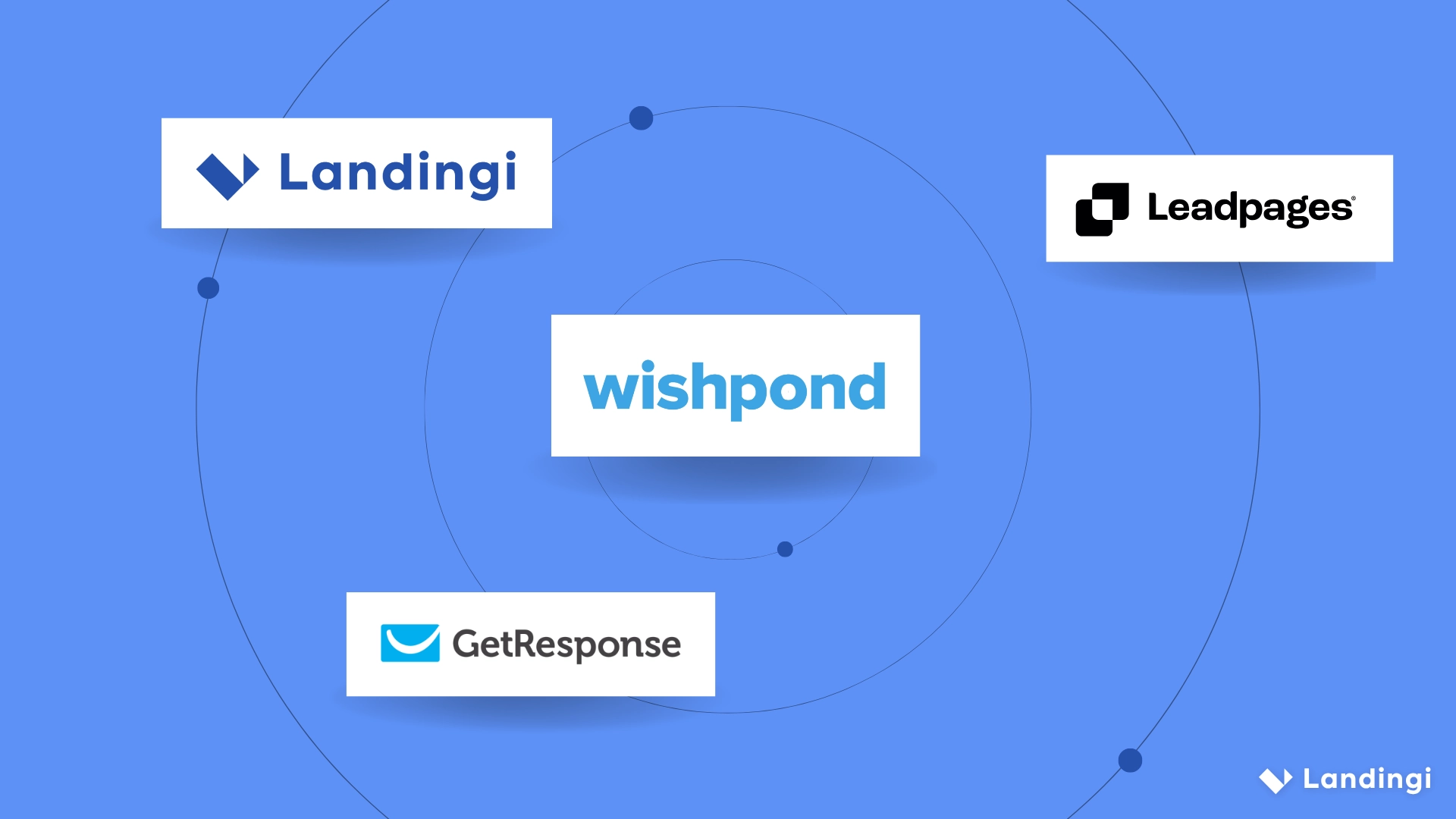 wishpond alternatives